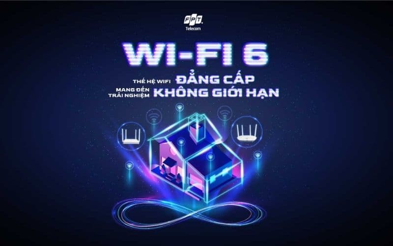 Giới thiệu chung về Wifi 6